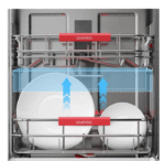 ماشین ظرفشویی دوو مدل DW-200S رنگ سفید - Image 2