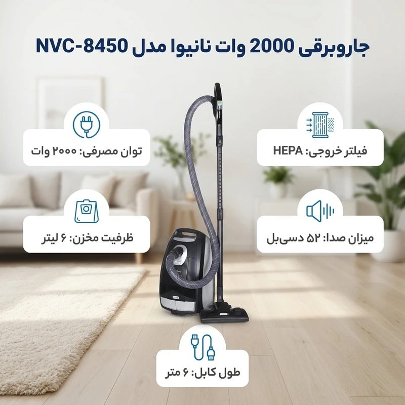 جاروبرقی نانیوا مدل NVC-8450
